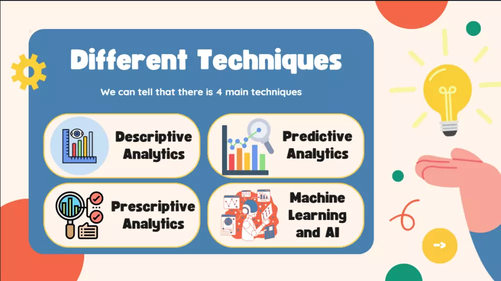 العروض التقديميه