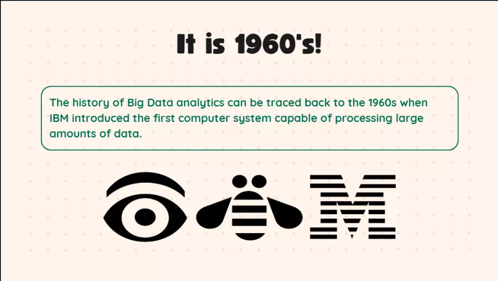 العروض التقديميه