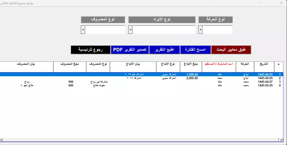 برنامج صندوق التكافل العائلي