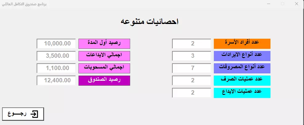 برنامج صندوق التكافل العائلي