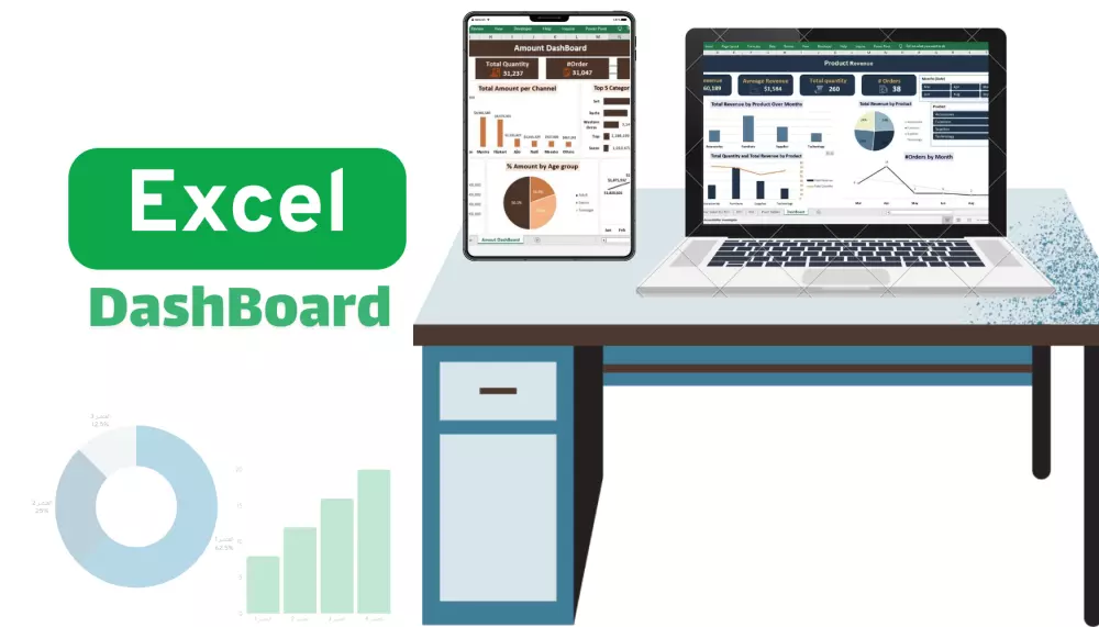 تنظيف وتحليل البيانات وتصميم داش بورد تفاعلية بالاكسيل - Excel DashBoard