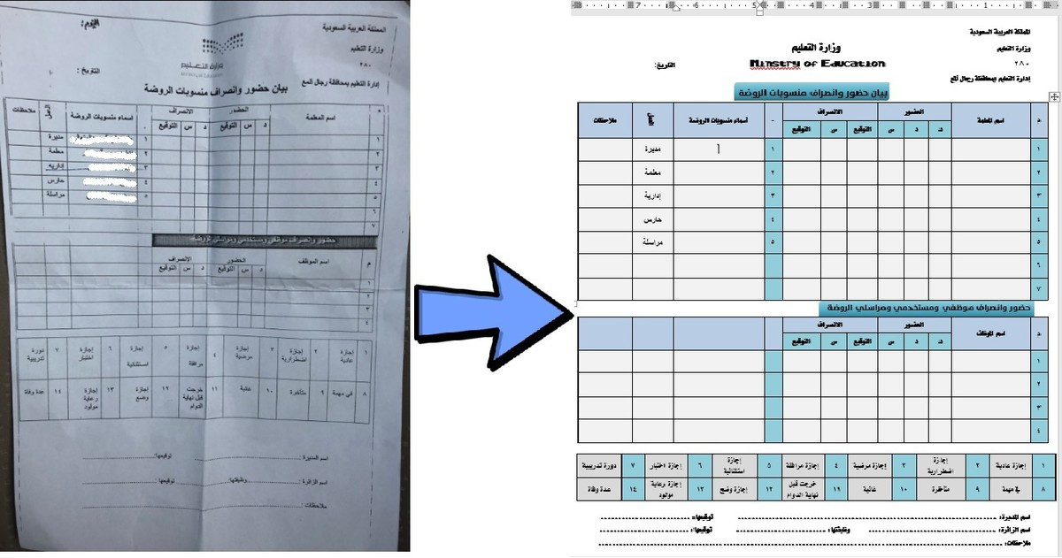 تفريغ الصور والملفات على الورد مع التنسيق