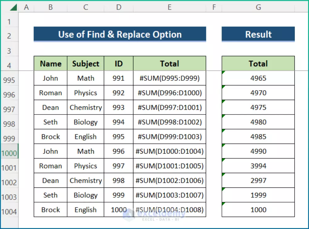 إدخال وتنظيف بيانات في Excel