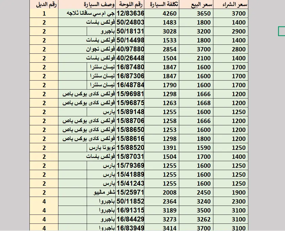 إدخال وتنظيف بيانات في Excel