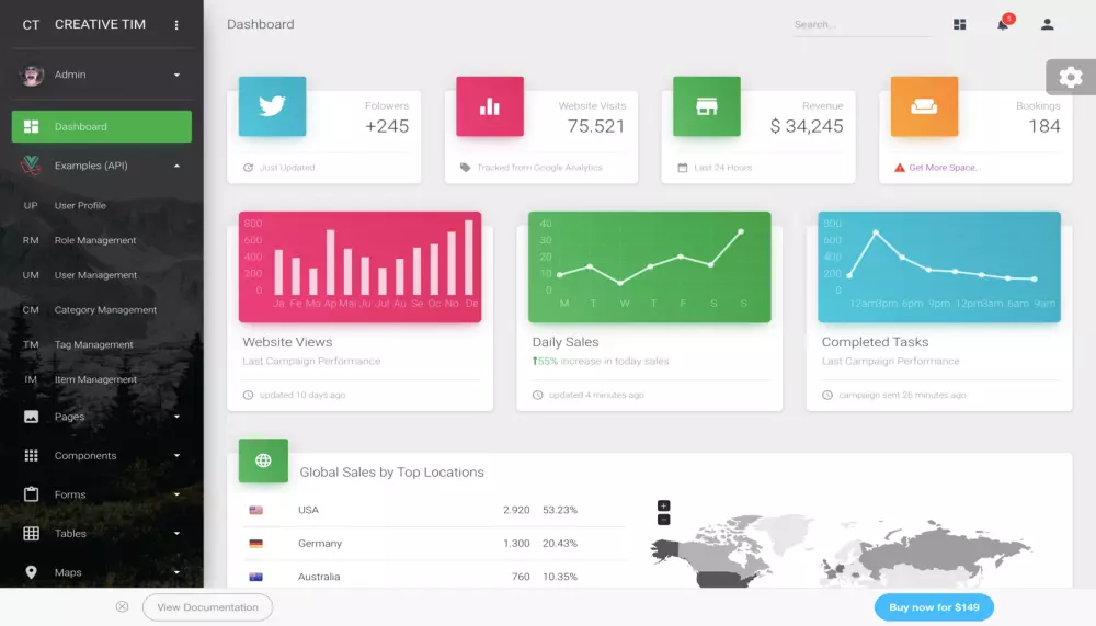 نظام إدارة أعمال متكامل بلغة PHP متوافق مع جميع الأجهزة
