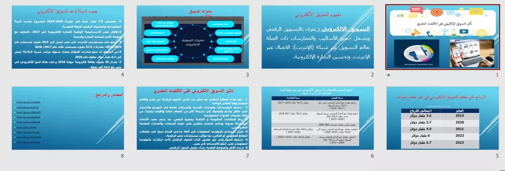 نصمّم لك عرضًا تقديميًا يعكس احترافيتك بثقة  ويعبر عنك ويحقق أهدافك