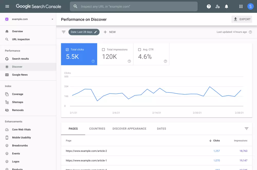 احصل على حساب مطور جوجل شخصي  (Google Developer Console) حساب جديد تماماً مضمون 100%