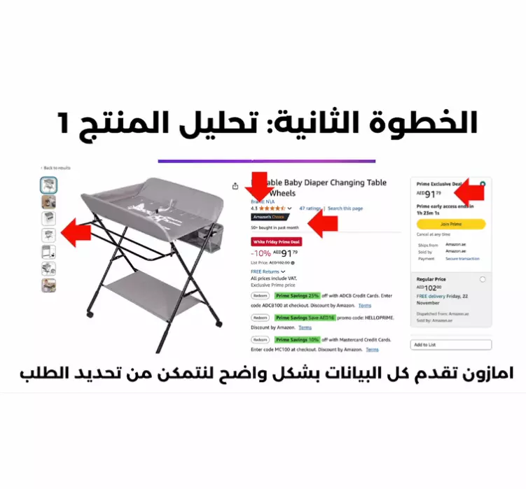 إدارة حساب البيع على Amazon لمدة ( شهر )