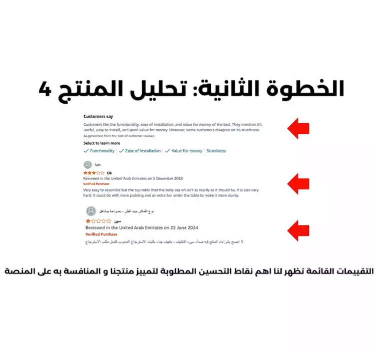 إدارة حساب البيع على Amazon لمدة ( شهر )