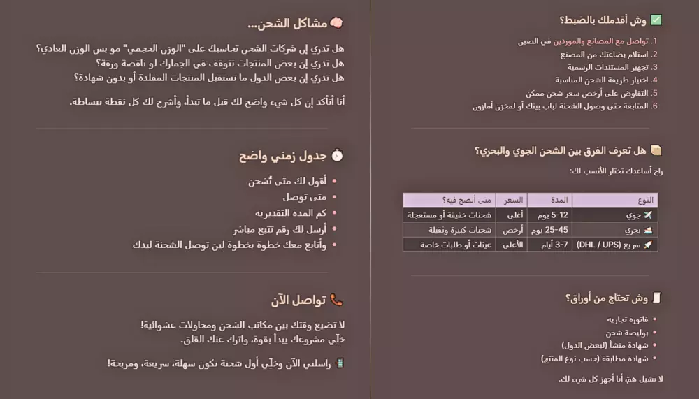 إدارة حساب البيع على Amazon لمدة ( شهر )
