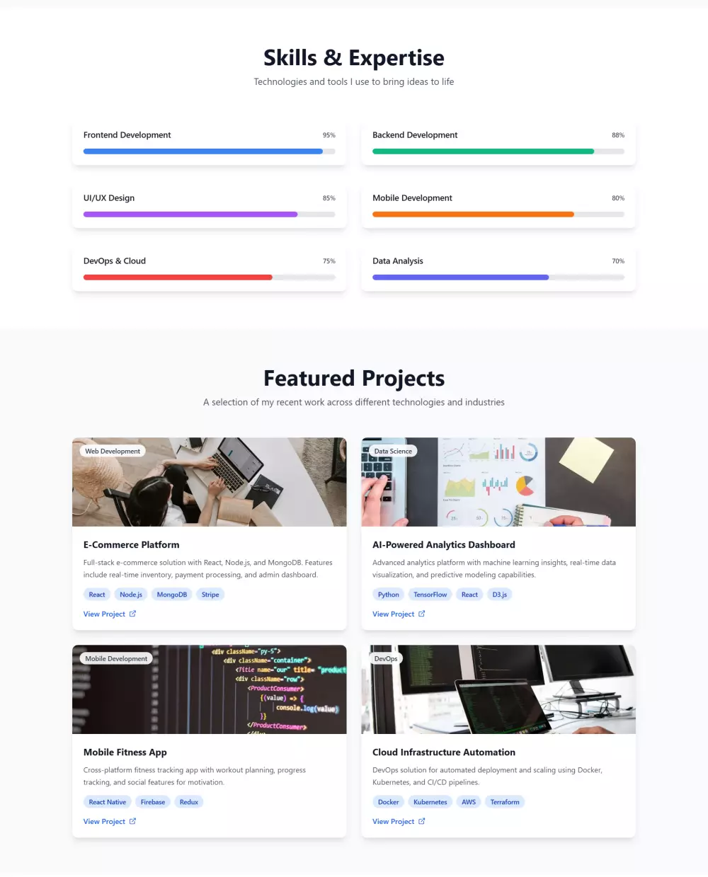 تصميم موقع شخصي احترافي على Figma