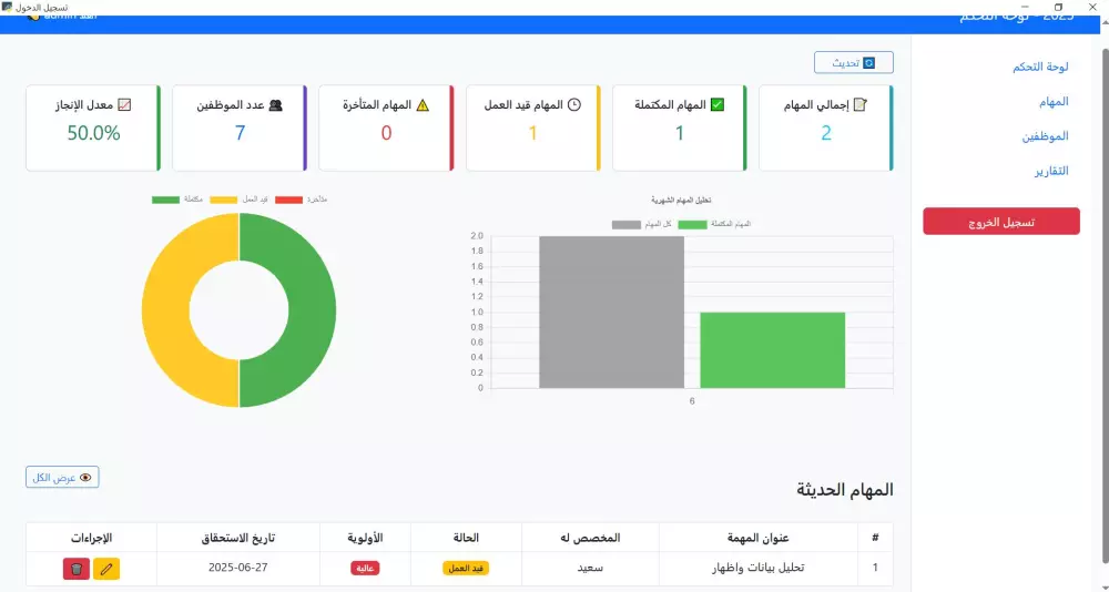 برنامج مكتبي لإدارة المهام والموظفين بتقارير PDF وExcel