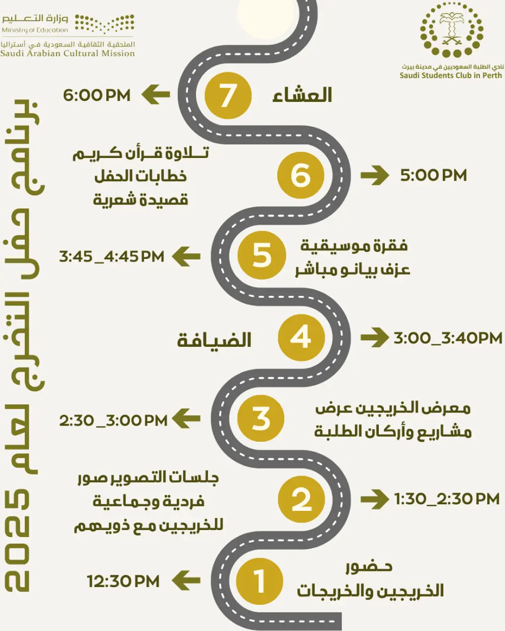 تصميم سوشيال ميديا