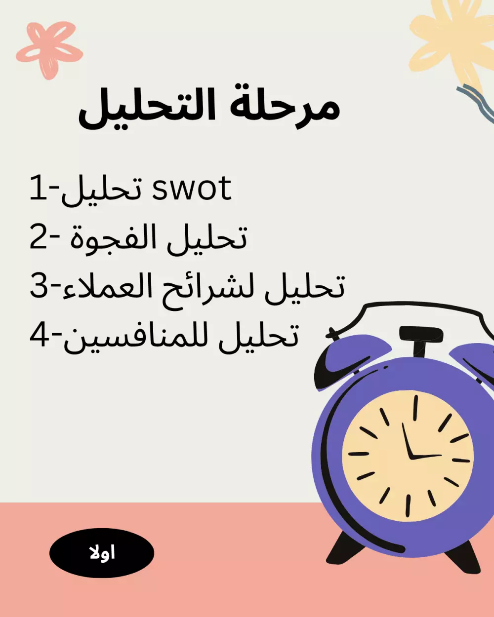 تصميم كاروسيل توعوى او تعليمى او نصائح مكون من 5 سلايدات