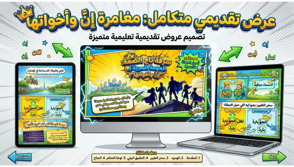 تصميم عروض تقديمية PowerPoint احترافية تعليمي، بحثي وبروفايل