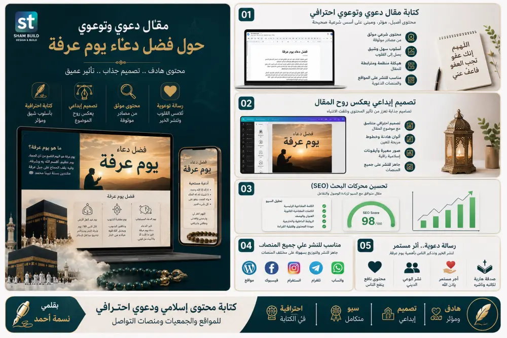 كتابة محتوى إسلامي ودعوي احترافي للمواقع والجمعيات ومنصات التواصل