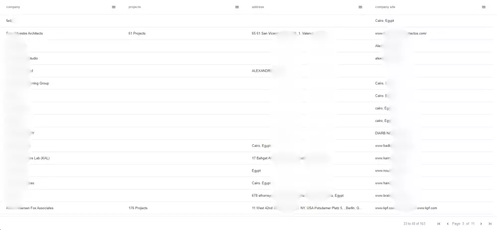 استخراج بيانات المواقع باحترافية فقط 15$ لكل 1k نتيجة من مصدر بيانات واحد, دقة وموثوقية 100%