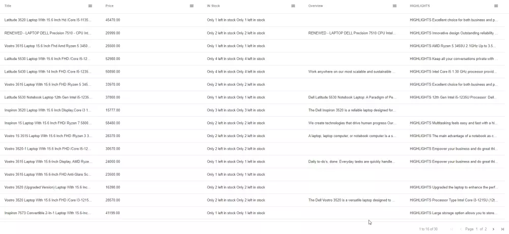 استخراج بيانات المواقع باحترافية فقط 15$ لكل 1k نتيجة من مصدر بيانات واحد, دقة وموثوقية 100%