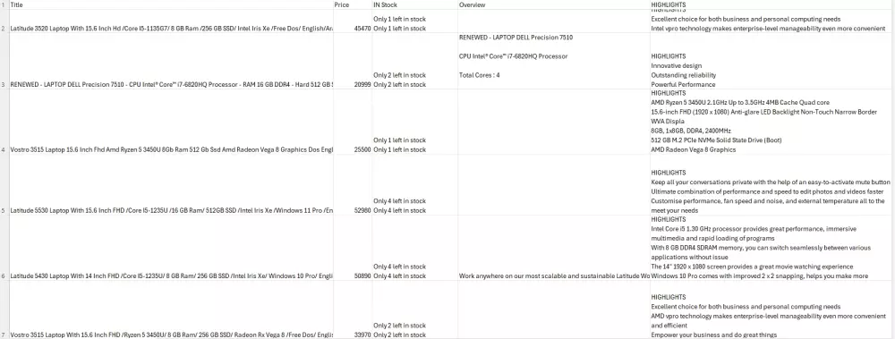 استخراج بيانات المواقع باحترافية فقط 15$ لكل 1k نتيجة من مصدر بيانات واحد, دقة وموثوقية 100%