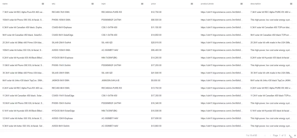 استخراج بيانات المواقع باحترافية فقط 15$ لكل 1k نتيجة من مصدر بيانات واحد, دقة وموثوقية 100%