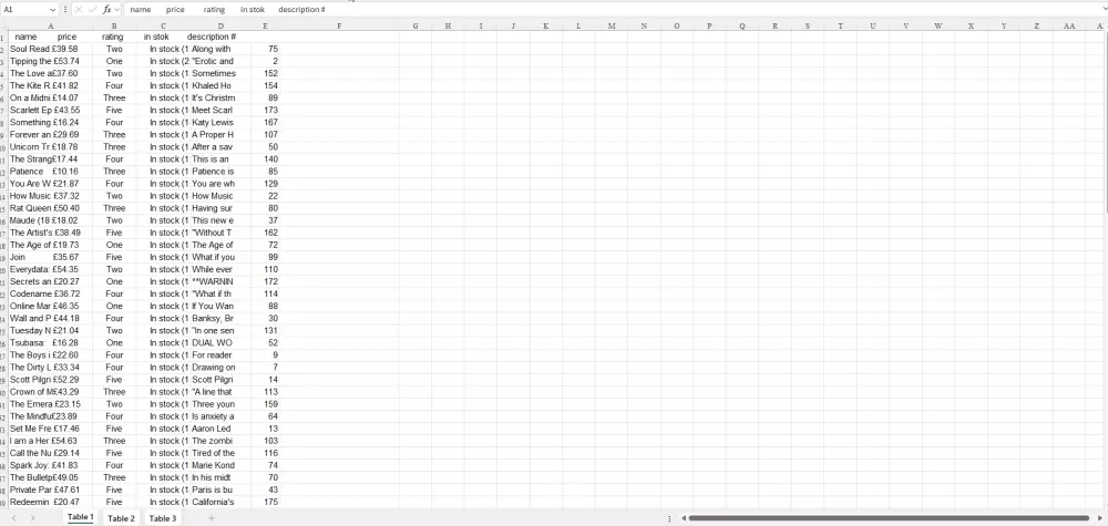تعديل وتحويل وضغط وحماية وفك حماية ومعالجة جميع انوت وصيغ الملفات والمستندات