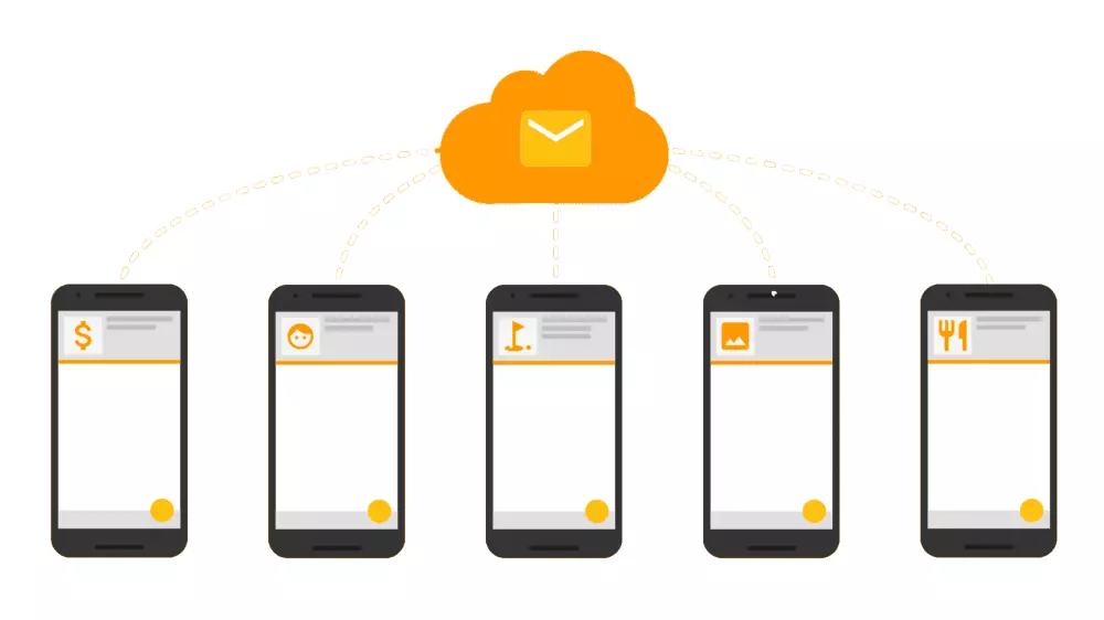 تربيط خدمات firebase  بتطبيقات الهاتف flutter