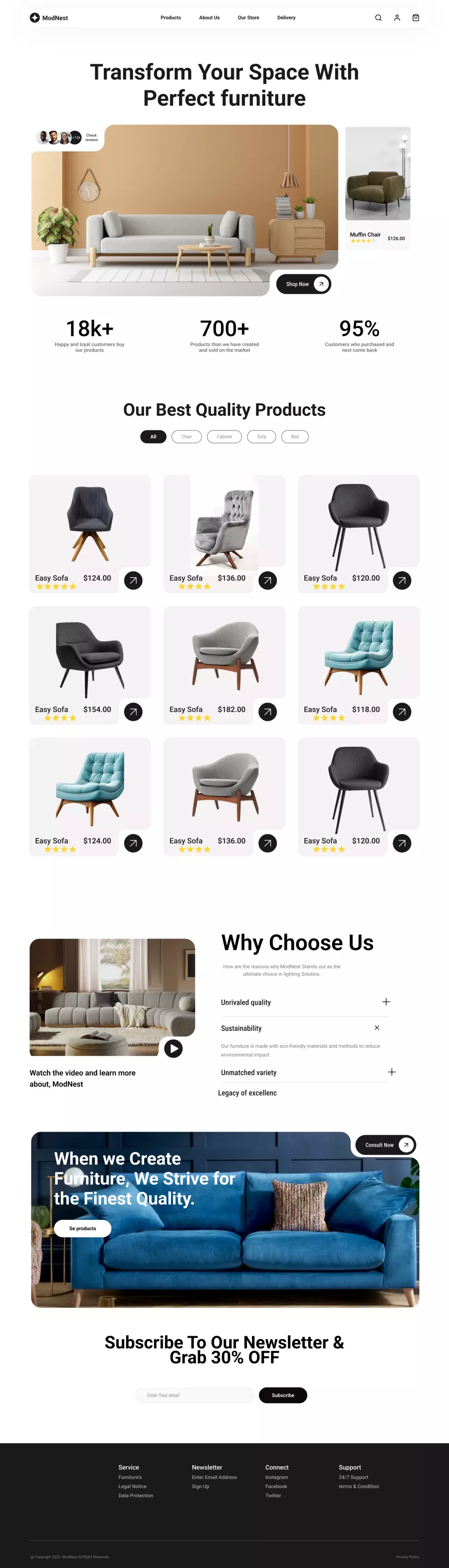 تصميم واجهات مواقع وتطبيقات احترافية باستخدام Figma (لاندينج – متاجر – حجز – والمزيد)