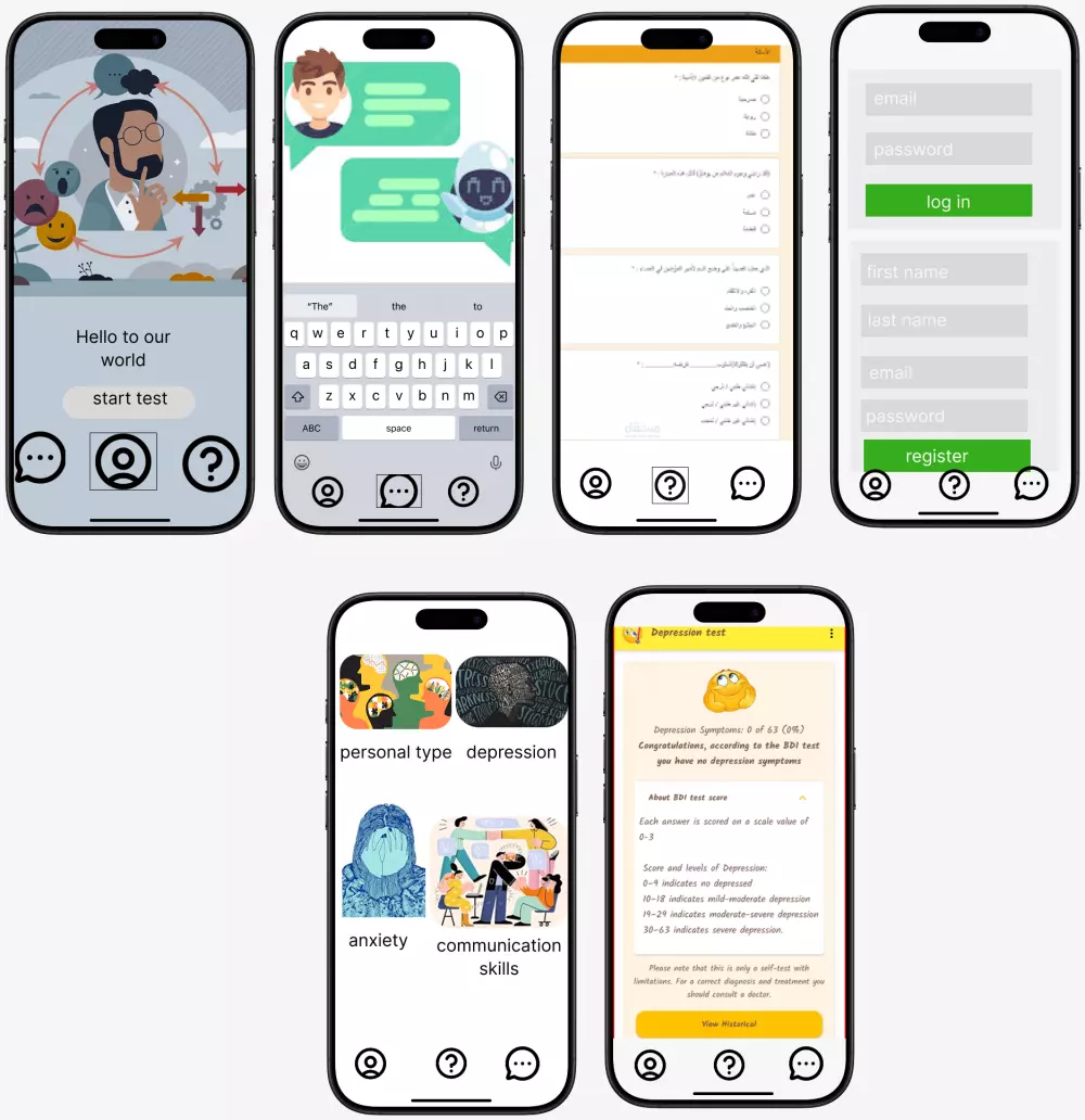 تصميم مبسط لواجهات UI