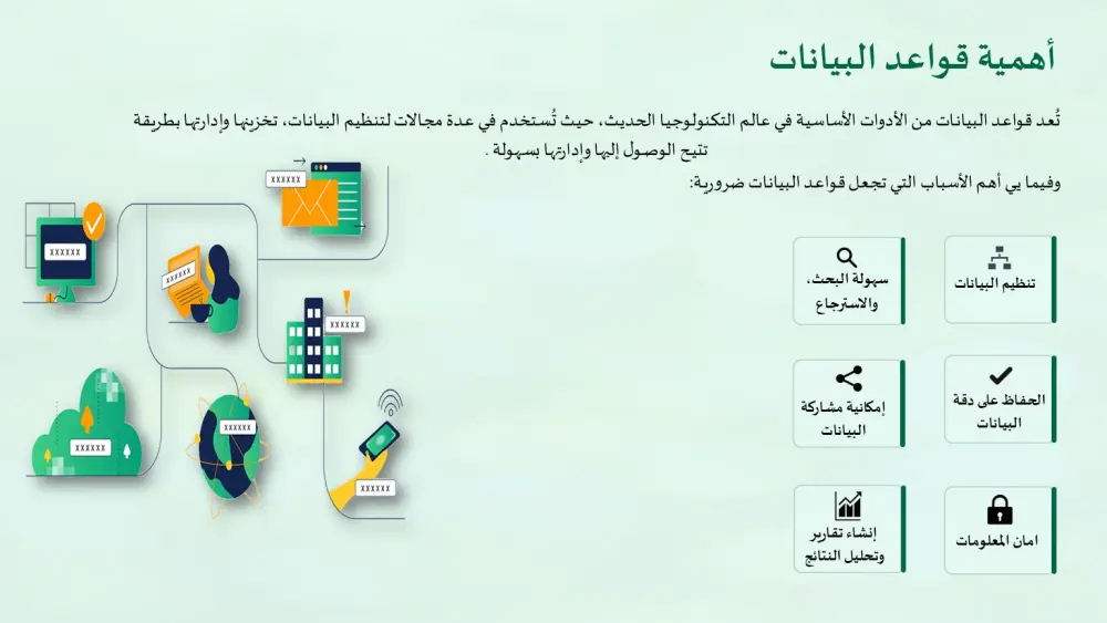 تصميم عروض تقديمية احترافية باستخدام PowerPoint