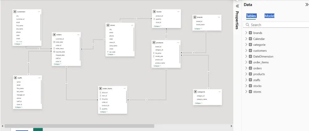 إنشاء Dashboard احترافي باستخدام Excel أو Power BI