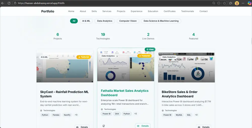 تصميم بورتفوليو شخصي إلكتروني على شكل موقع متعدد الصفحات (Website Portfolio)
