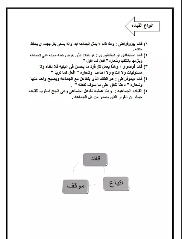 سأقوم بكتابة وإعداد بحث مدرسي باللغة العربية وفقًا للموضوع المطلوب، بأسلوب مبسط ومرتب مناسب للمرحلة الدراسية (ابتدائي – إعدادي – ثانوي).