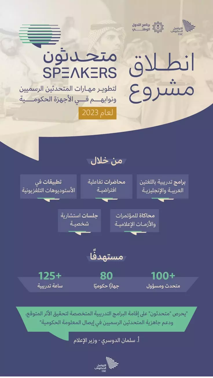 بوسترت للطباعة او للعرض ألكترونياً