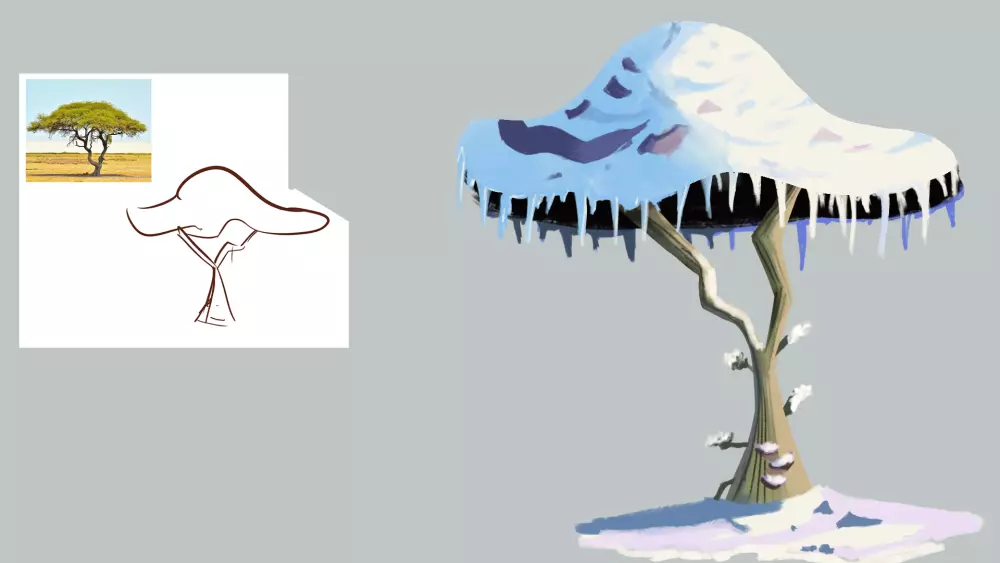 تصميم عنصر مساعد (Asset) للشخصيات والخلفيات الكرتونية 2D