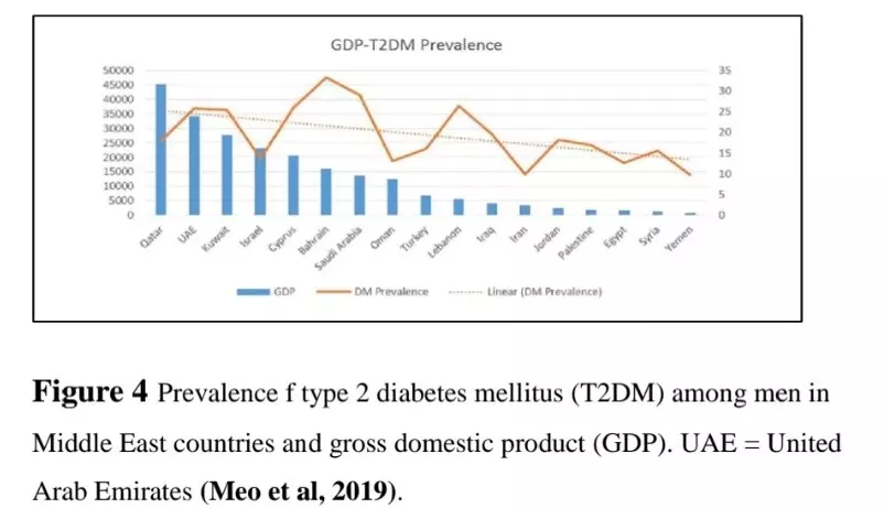 إعداد وكتابة البحوث العلمية باحتراف في شتى المجالات.