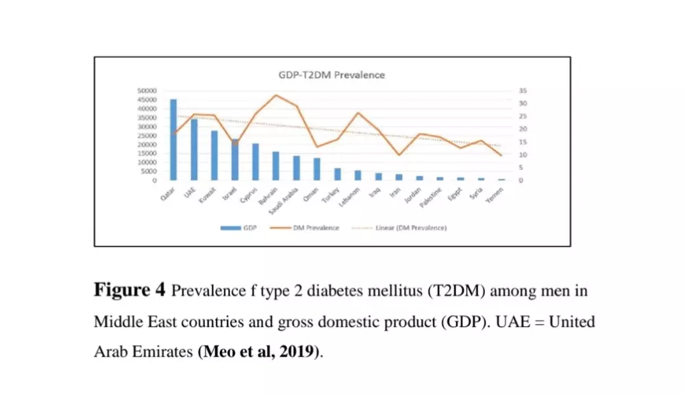 إعداد وكتابة البحوث العلمية باحتراف في شتى المجالات.