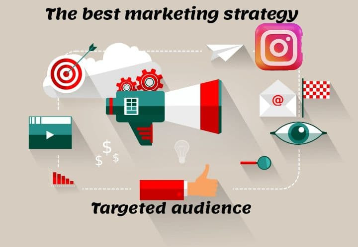 استهداف 10k من عملائك الحقيقين عبر عمل mention لهم في تعليقات على منشورك في الانستغرام