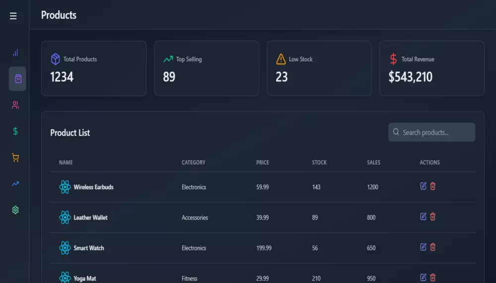 سأقدم لك لوحة تحكم احترافية مبنية بـ React وTailwind CSS