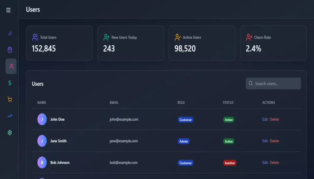 سأقدم لك لوحة تحكم احترافية مبنية بـ React وTailwind CSS