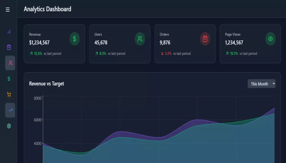 سأقدم لك لوحة تحكم احترافية مبنية بـ React وTailwind CSS