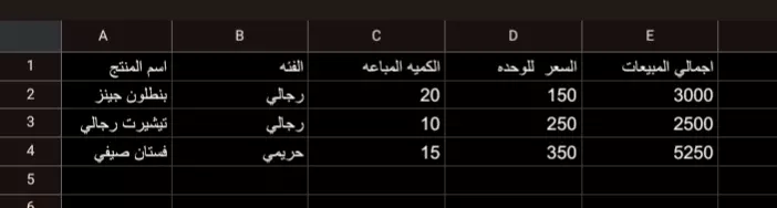 تحليل بيانات وتنسيق جداول باستخدام google sheets