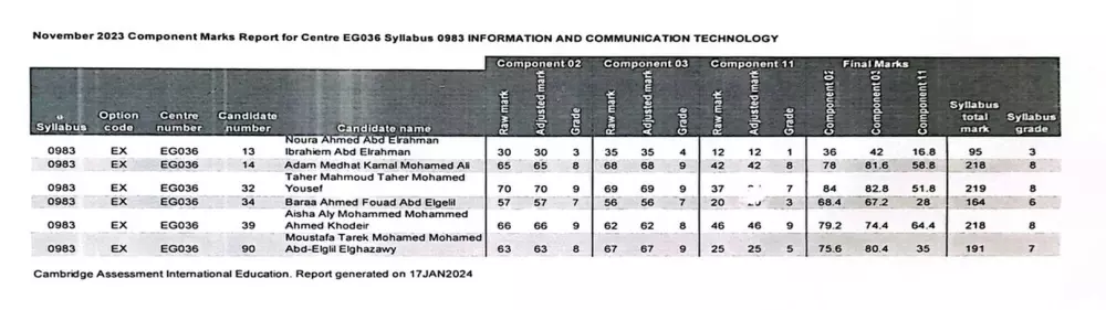 تعليم خاص للمساعدة فى حل امتحانات IGCSE-ICT