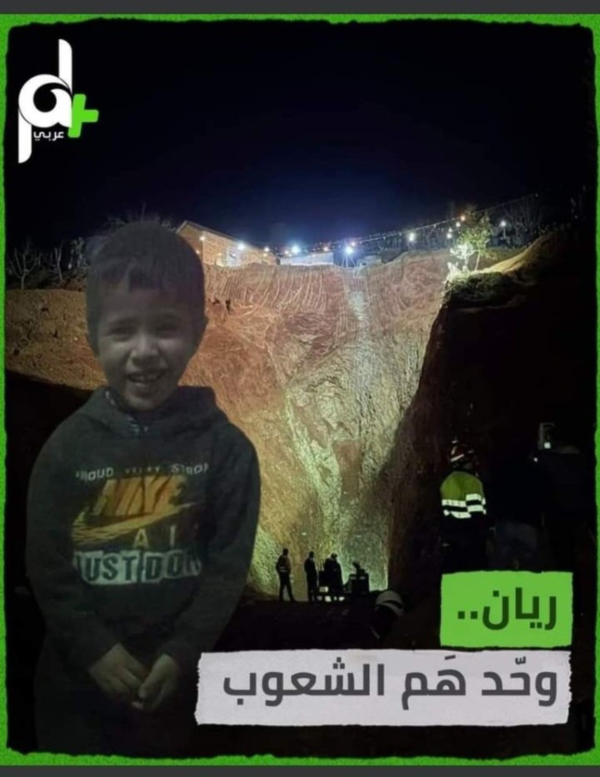 إعداد تقارير إنفو فيديو بشكل احترافي