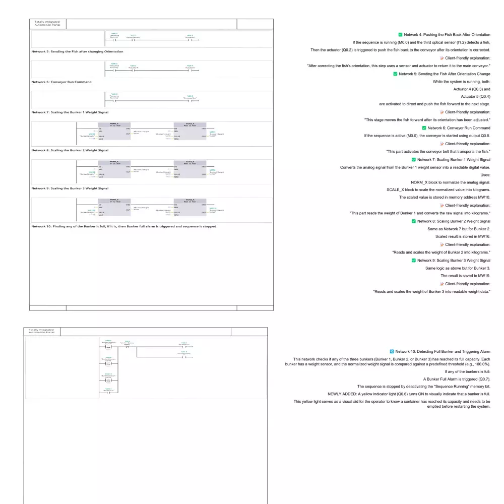 تصميم اكواد احترافيه باللغه ladder diagram و FBD  لشركات,Siemens,Schneider, Mitsubishi and delta
