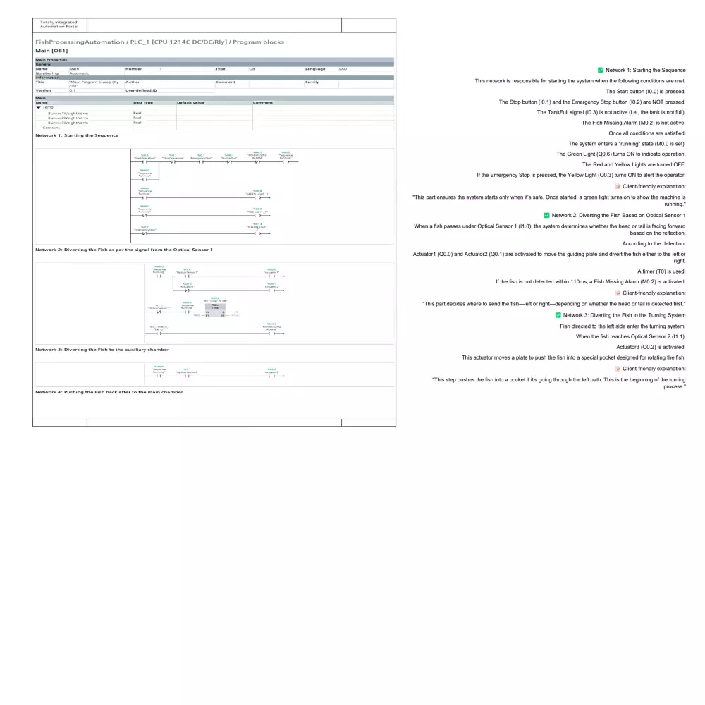 تصميم اكواد احترافيه باللغه ladder diagram و FBD  لشركات,Siemens,Schneider, Mitsubishi and delta