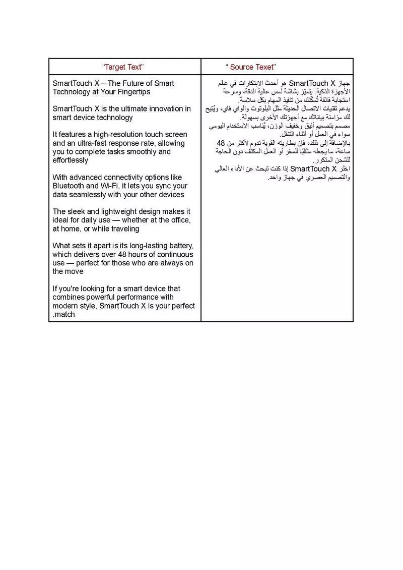 ترجمة إحترافية يدوية من العربية إلي الإنجليزية والعكس
