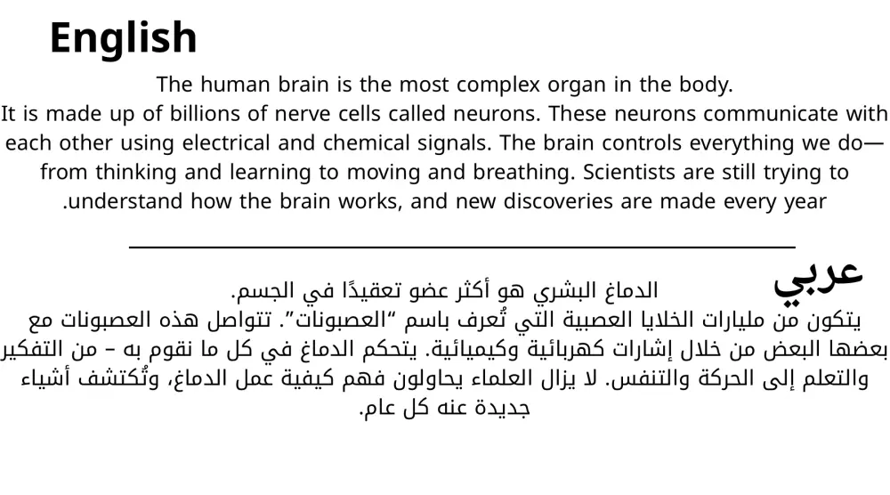 سأقوم بترجمه احترافيه ودقيقه من الإنجليزية إلى العربية والعكس