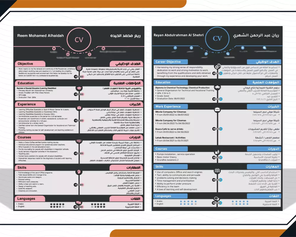 تصميم سيرة ذاتية إحترافية