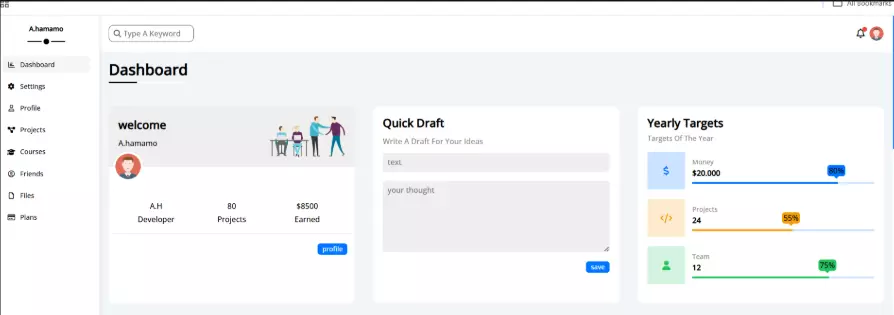 برمجه وتصميم A fully responsive Dashboard