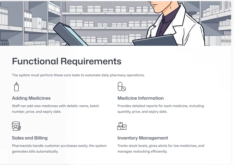 تصميم عرض باوربوينت احترافي حديث منسق جذاب PowerPoint